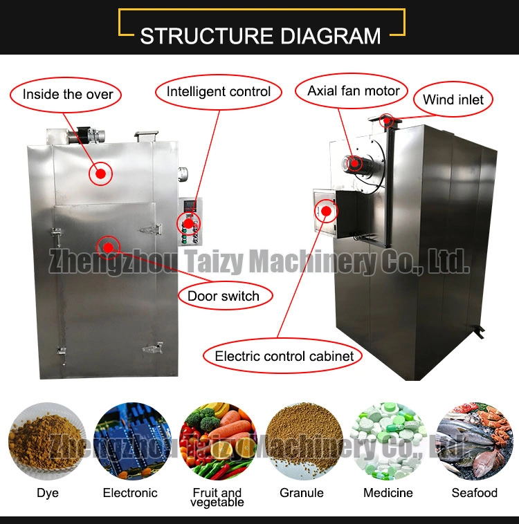 Industrial Commercial Food Dehydrator/Vegetable Fruit Drying Machine/Fruit Dryer Vegetable Supplier